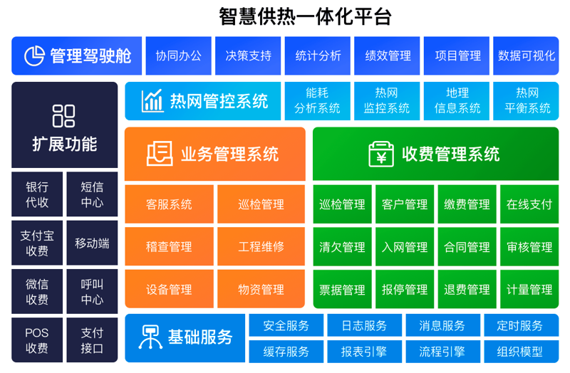 如何选购数据治理工具?一份实用指南